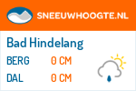 Sneeuwhoogte Bad Hindelang